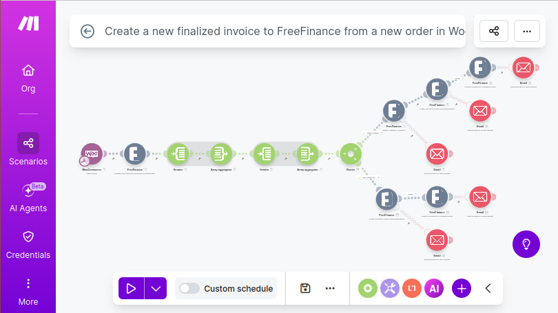 Make.com Szenario um WooCommerce mit Freefinance zu verbinden