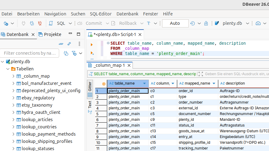 DBeaver mit geöffneter plenty.db Datenbank